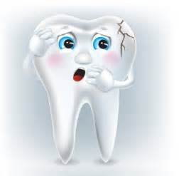Cracked Teeth: Causes, Symptoms, and Treatment